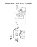 WAVEFORM EQUALIZATION APPARATUS diagram and image