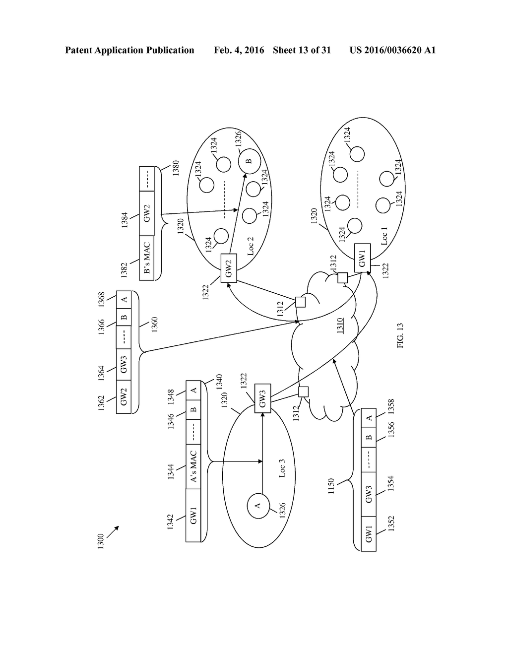 Virtual Layer 2 and Mechanism to Make it Scalable - diagram, schematic, and image 14