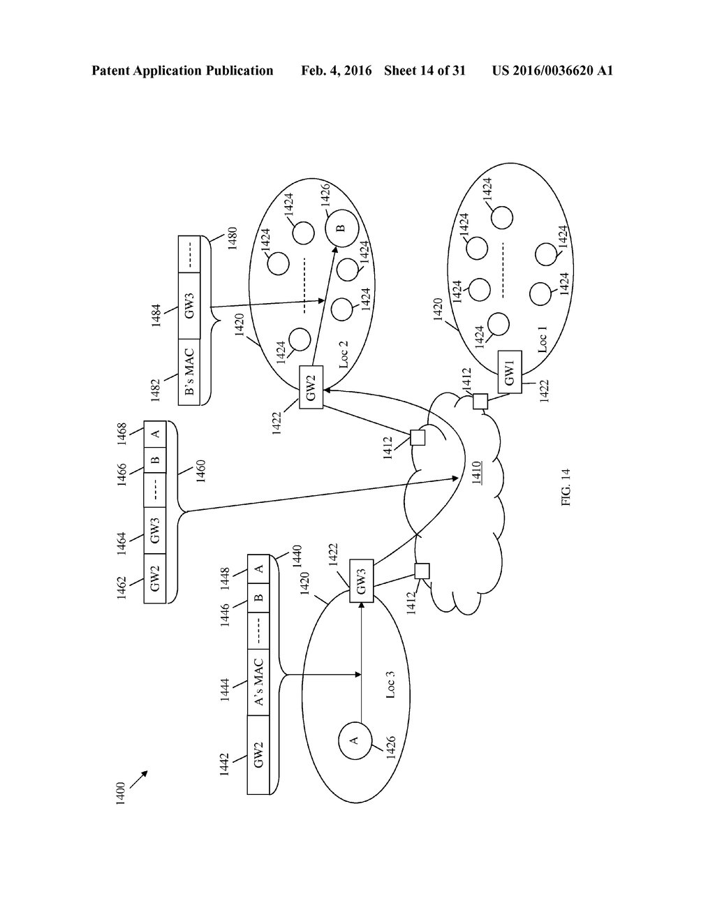 Virtual Layer 2 and Mechanism to Make it Scalable - diagram, schematic, and image 15