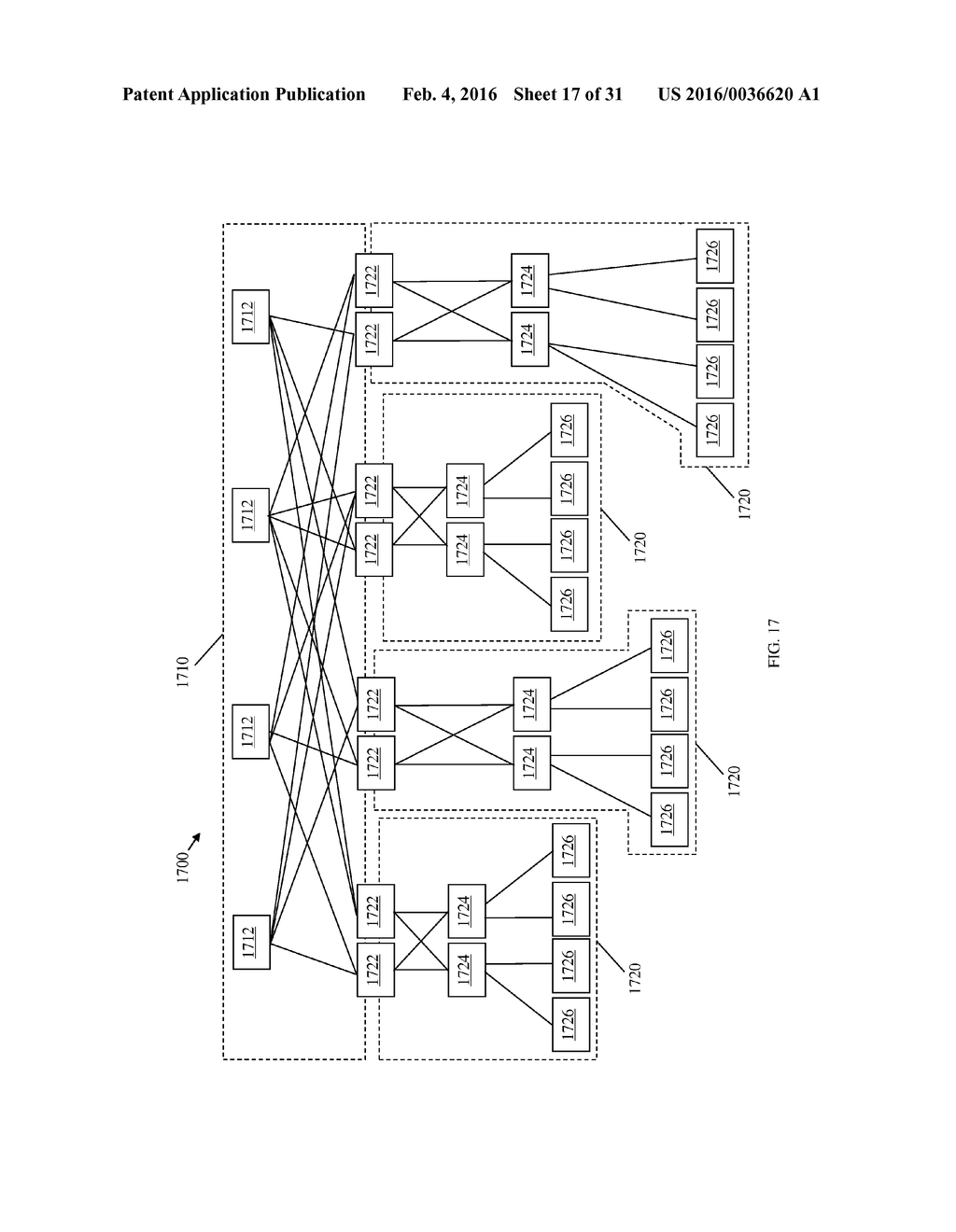 Virtual Layer 2 and Mechanism to Make it Scalable - diagram, schematic, and image 18