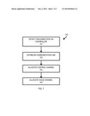 INTEROPERABILITY GATEWAY FOR LAND MOBILE RADIO SYSTEM diagram and image