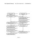 METHOD AND APPARATUS FOR AVOIDING PERFORMANCE DECREASE IN HIGH     AVAILABILITY CONFIGURATION diagram and image