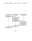 METHOD AND APPARATUS FOR AVOIDING PERFORMANCE DECREASE IN HIGH     AVAILABILITY CONFIGURATION diagram and image