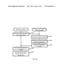 METHOD AND APPARATUS FOR AVOIDING PERFORMANCE DECREASE IN HIGH     AVAILABILITY CONFIGURATION diagram and image