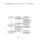 METHOD AND APPARATUS FOR AVOIDING PERFORMANCE DECREASE IN HIGH     AVAILABILITY CONFIGURATION diagram and image