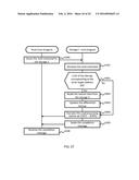 METHOD AND APPARATUS FOR AVOIDING PERFORMANCE DECREASE IN HIGH     AVAILABILITY CONFIGURATION diagram and image