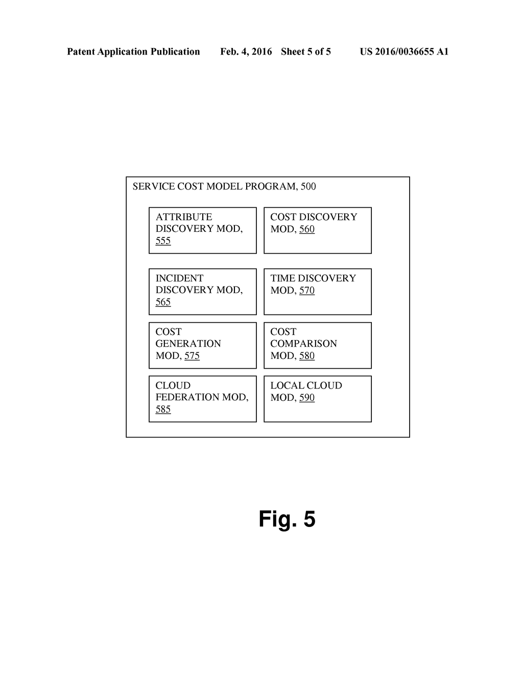 GENERATING A SERVICE COST MODEL USING DISCOVERED ATTRIBUTES OF PROVISIONED     VIRTUAL MACHINES - diagram, schematic, and image 06