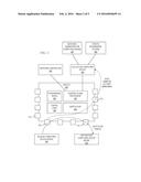 Port Mirroring for Sampling Measurement of Network Flows diagram and image