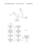 Port Mirroring for Sampling Measurement of Network Flows diagram and image