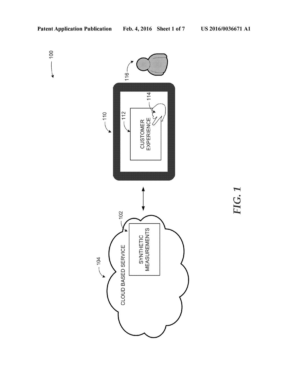 FAILURE ANALYSIS IN CLOUD BASED SERVICE USING SYNTHETIC MEASUREMENTS - diagram, schematic, and image 02