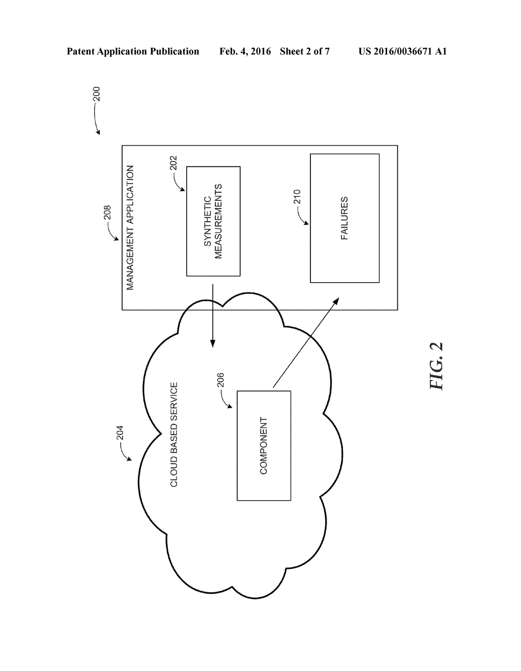 FAILURE ANALYSIS IN CLOUD BASED SERVICE USING SYNTHETIC MEASUREMENTS - diagram, schematic, and image 03