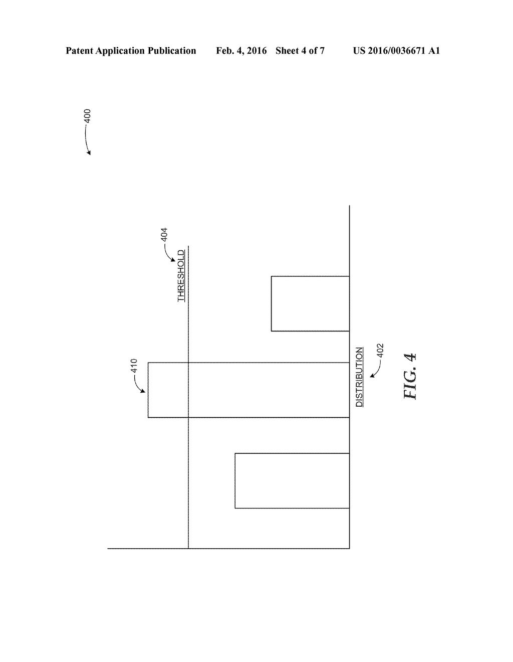 FAILURE ANALYSIS IN CLOUD BASED SERVICE USING SYNTHETIC MEASUREMENTS - diagram, schematic, and image 05