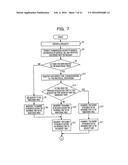 PACKET MONITORING METHOD, PACKET MONITORING APPARATUS, AND STORAGE MEDIUM diagram and image