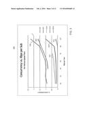 Concurrency Method For Forecasting Impact Of Speed Tiers On Consumption diagram and image