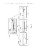 Concurrency Method For Forecasting Impact Of Speed Tiers On Consumption diagram and image