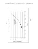 Concurrency Method For Forecasting Impact Of Speed Tiers On Consumption diagram and image