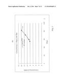 Concurrency Method For Forecasting Impact Of Speed Tiers On Consumption diagram and image