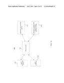 Concurrency Method For Forecasting Impact Of Speed Tiers On Consumption diagram and image