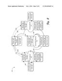 Propagating Routing Awareness for Autonomous Networks diagram and image