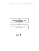 Propagating Routing Awareness for Autonomous Networks diagram and image