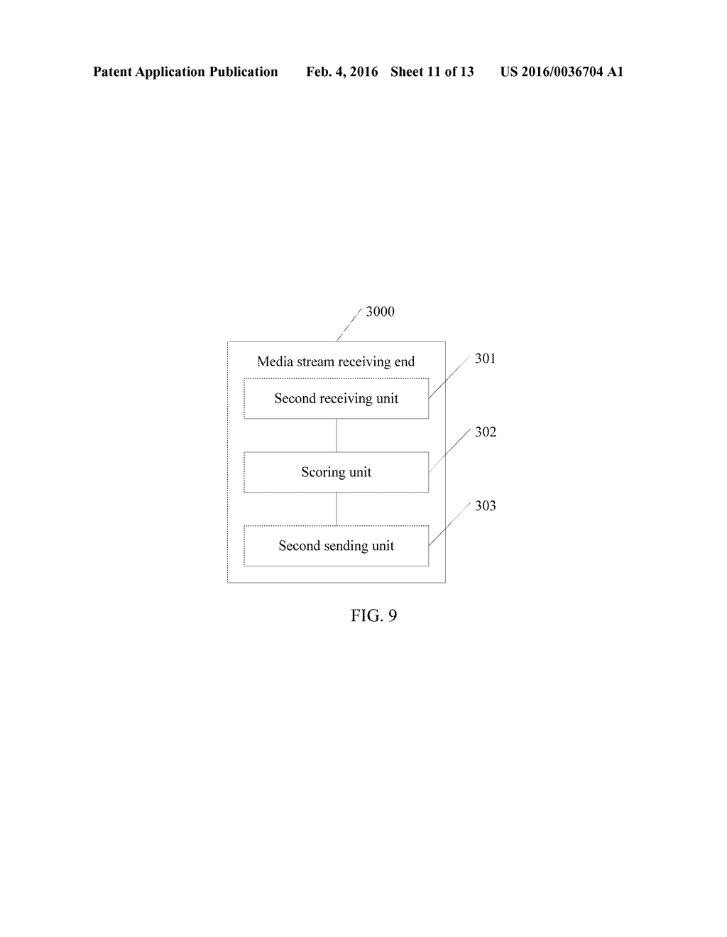 Method for Adjusting Media Stream Transmission Bandwidth and Related     Apparatus - diagram, schematic, and image 12