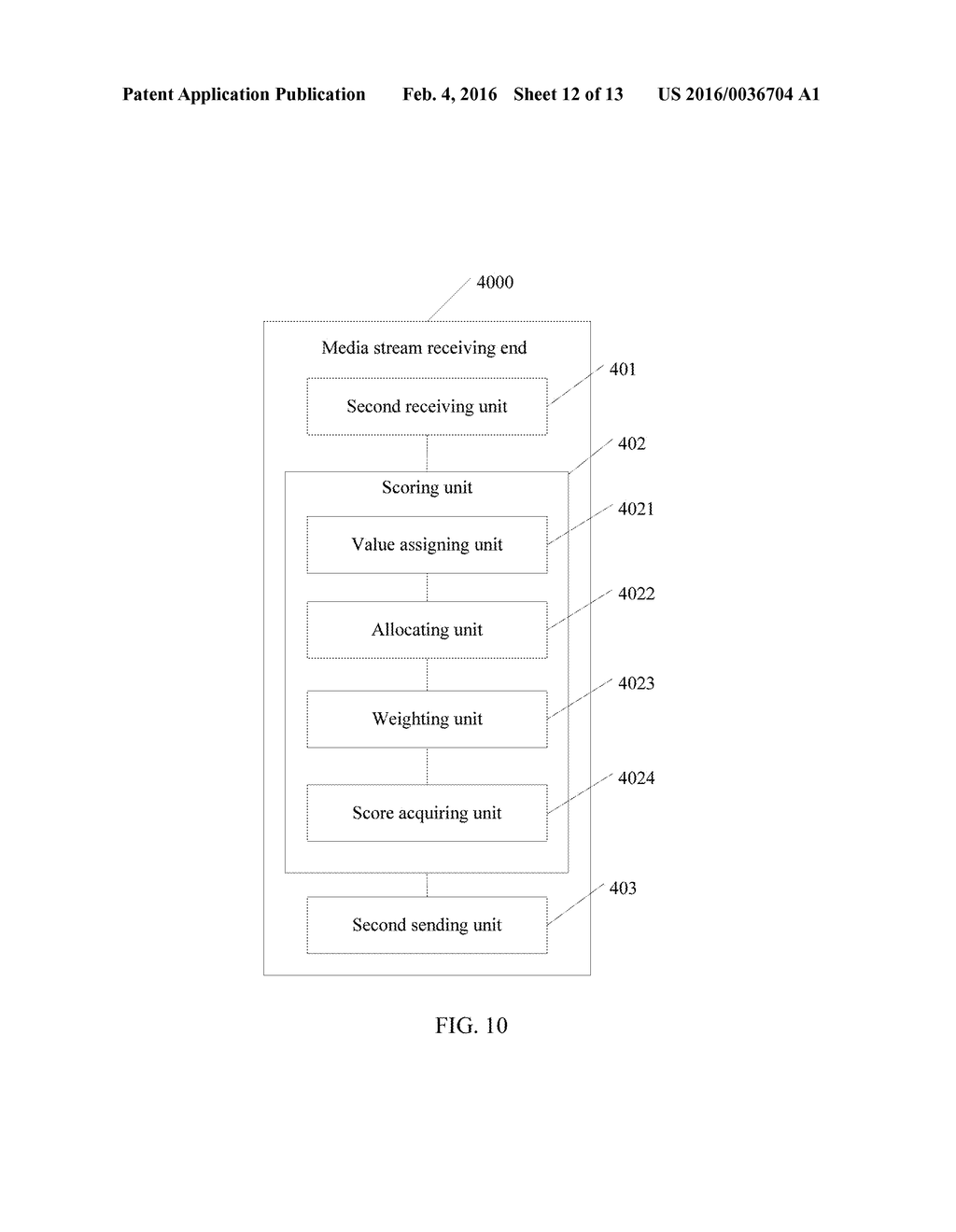 Method for Adjusting Media Stream Transmission Bandwidth and Related     Apparatus - diagram, schematic, and image 13