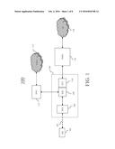 RF-AWARE PACKET FILTERING IN RADIO ACCESS NETWORKS diagram and image