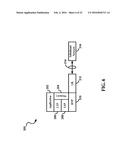 SECURE HANDLE FOR INTRA-AND INTER-PROCESSOR COMMUNICATIONS diagram and image