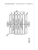 SECURE HANDLE FOR INTRA-AND INTER-PROCESSOR COMMUNICATIONS diagram and image