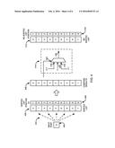 PACKET QUEUE DEPTH SORTING SCHEME FOR SWITCH FABRIC diagram and image