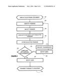 FORWARDING SELECTED DOCUMENT PASSAGES FROM AN ELECTRONIC READER diagram and image