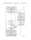 Technique to Prevent IPv6 Address Exhaustion in Prefix Delegation Mode for     Mobile Access Point Routers diagram and image