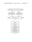 INTERNET PROTOCOL ADDRESS RESOLUTION diagram and image