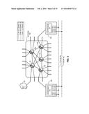 GLOBAL VLAN SERVICES diagram and image