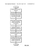 GLOBAL VLAN SERVICES diagram and image