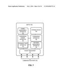 GLOBAL VLAN SERVICES diagram and image