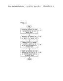 SYSTEM AND METHOD FOR WIRELESS DATA PROTECTION diagram and image