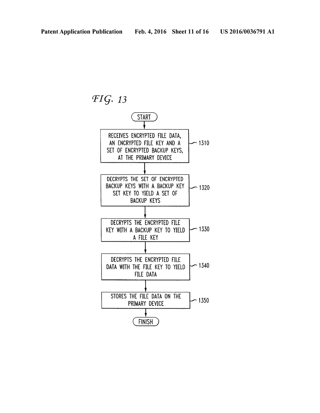 SYSTEM AND METHOD FOR WIRELESS DATA PROTECTION - diagram, schematic, and image 12