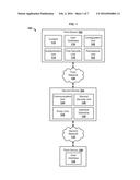 TRUSTED COMMUNICATION SESSION AND CONTENT DELIVERY diagram and image