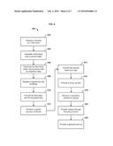 TRUSTED COMMUNICATION SESSION AND CONTENT DELIVERY diagram and image