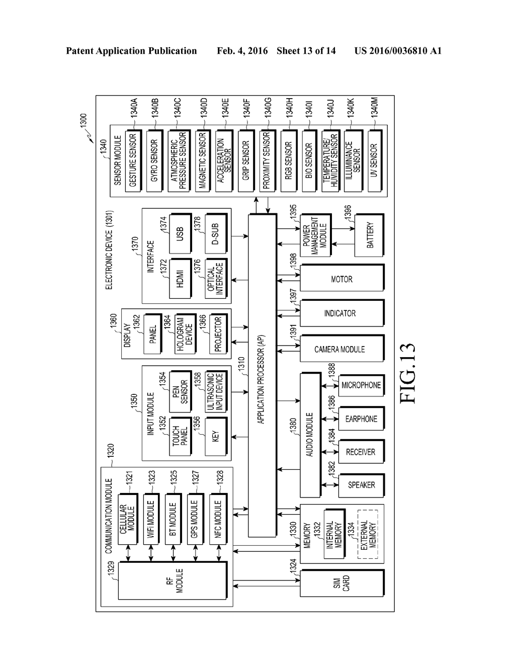 ELECTRONIC DEVICE AND METHOD OF TRANSCEIVING DATA - diagram, schematic, and image 14