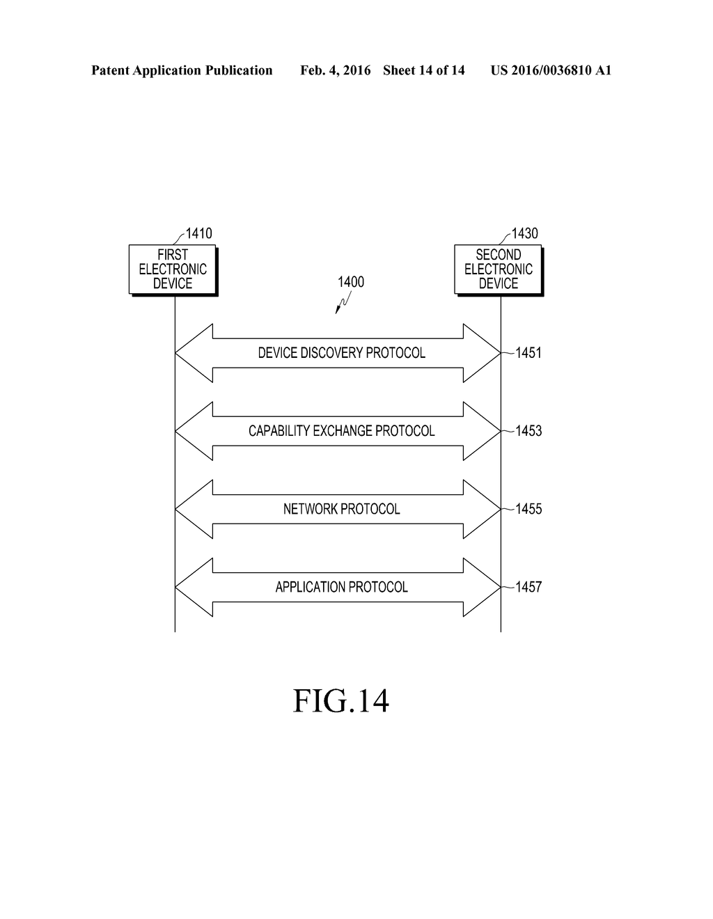 ELECTRONIC DEVICE AND METHOD OF TRANSCEIVING DATA - diagram, schematic, and image 15