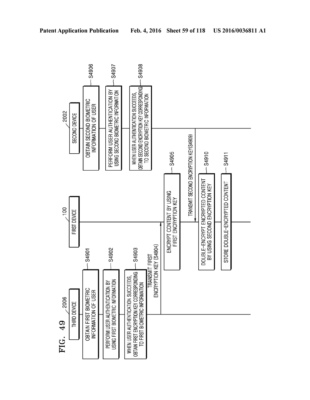 DEVICE AND METHOD OF SETTING OR REMOVING SECURITY ON CONTENT - diagram, schematic, and image 60