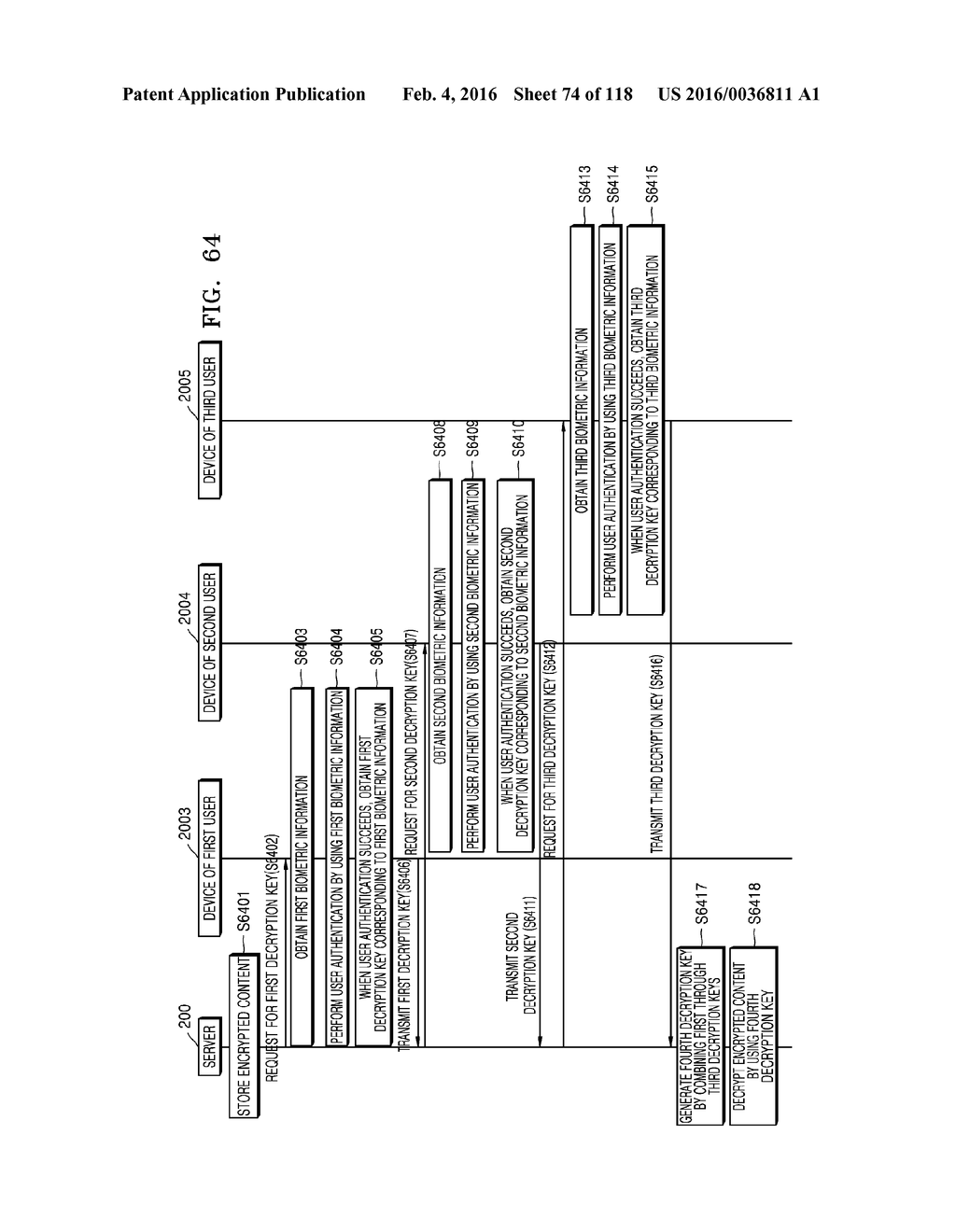 DEVICE AND METHOD OF SETTING OR REMOVING SECURITY ON CONTENT - diagram, schematic, and image 75