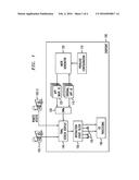 Protected Graphical User Interface for Role-Based Application and Data     Access diagram and image