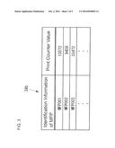 DEVICE MANAGEMENT APPARATUS THAT NOTIFY UNAUTHORIZED USE OF ELECTRONIC     DEVICE DURING DISCONNECTION TIME PERIOD OF ELECTRONIC DEVICE FROM     NETWORK, RECORDING MEDIUM AND DEVICE MANAGEMENT METHOD diagram and image