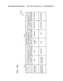 METHOD AND APPARATUS FOR SHARING DATA diagram and image