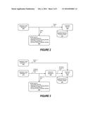 Database Queries Integrity and External Security Mechanisms in Database     Forensic Examinations diagram and image