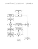 Database Queries Integrity and External Security Mechanisms in Database     Forensic Examinations diagram and image