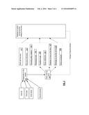 SYSTEM AND METHOD FOR SECURING USE OF A PORTABLE DRIVE WITH A COMPUTER     NETWORK diagram and image